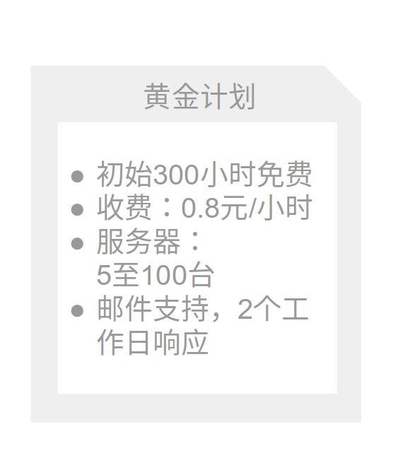 按用量收费