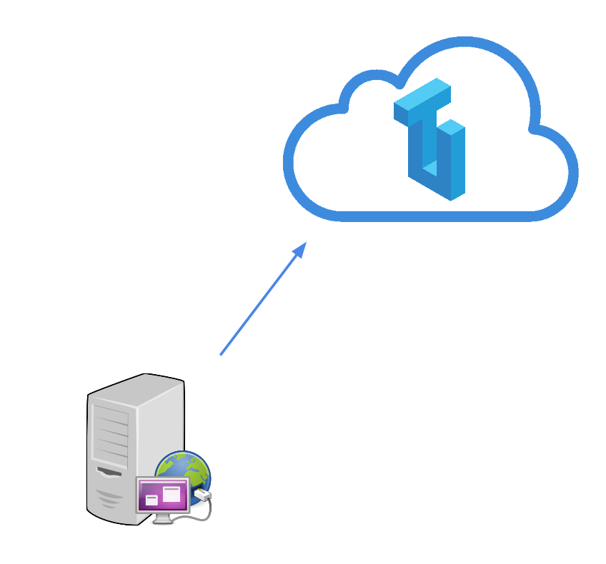 Cloud tuning